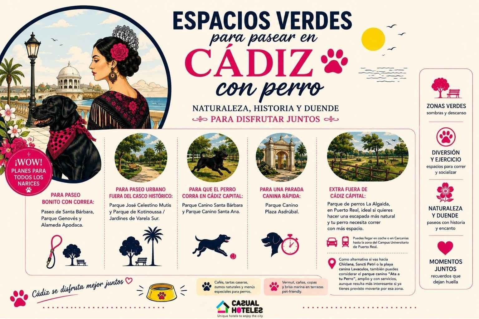 Parques y espacios verdes de Cádiz para pasear con perro