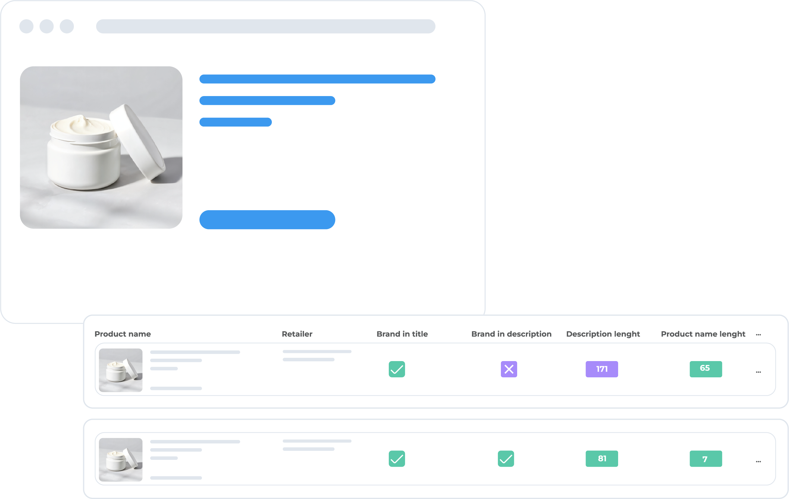 un gráfico que muestra el porcentaje de ventas de un retailer