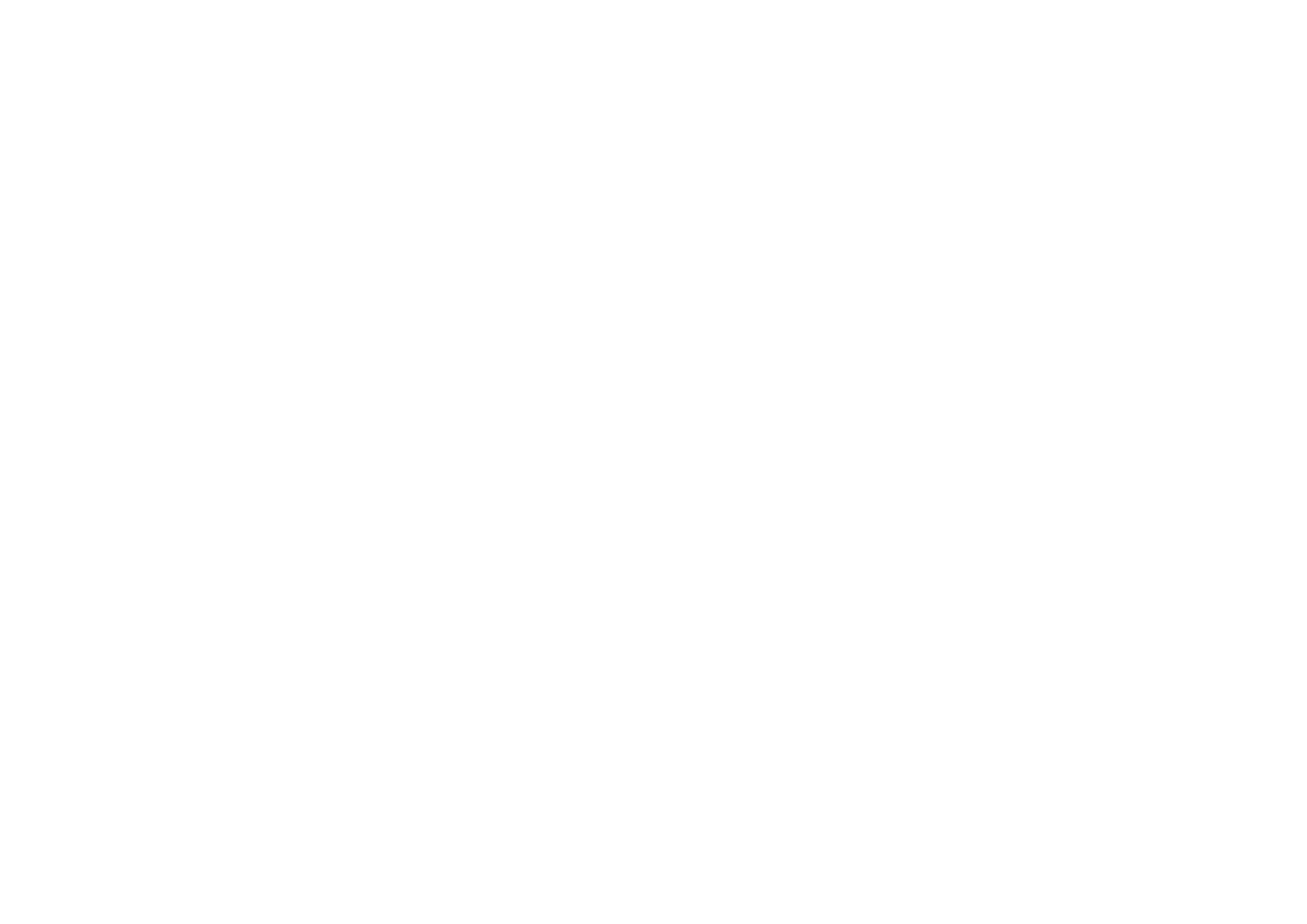 Apartaments Caribou | Pas de la Casa, Andorra | Web Oficial