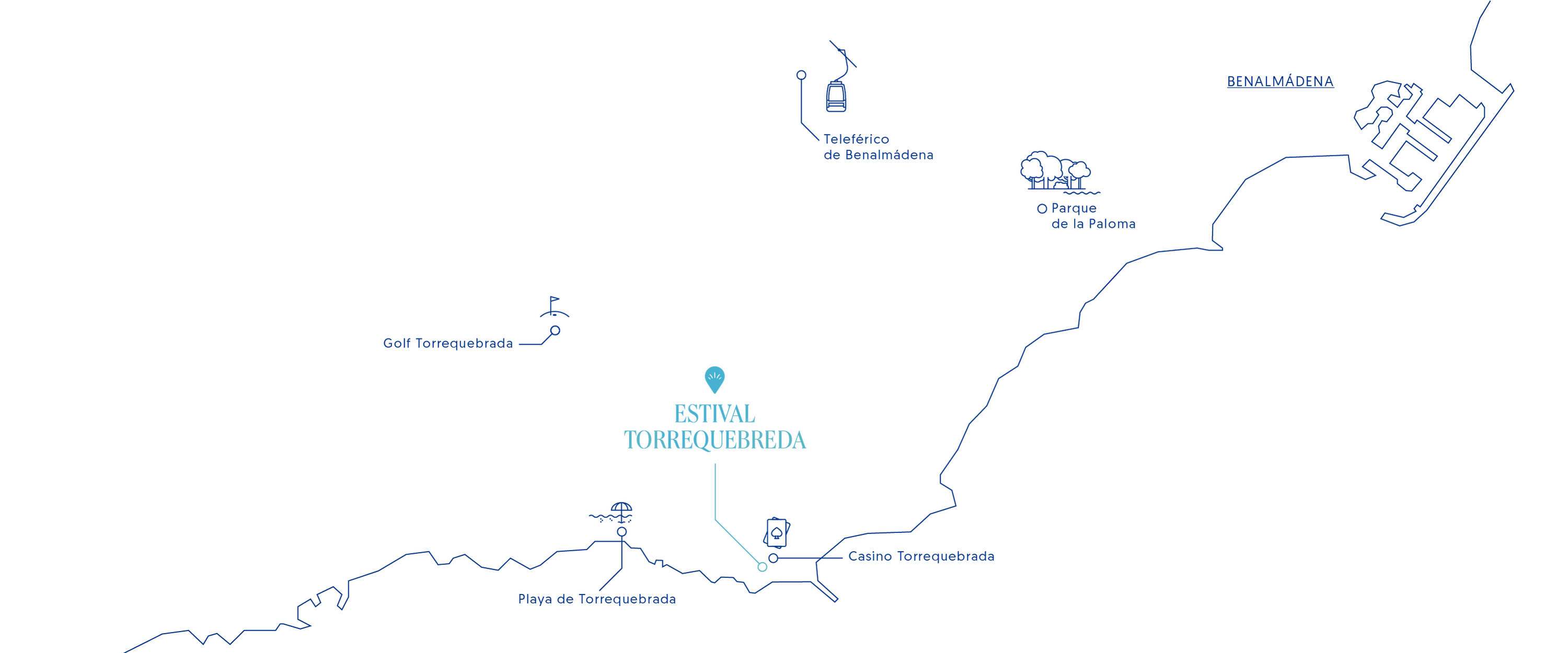 Mapa de ESTIVAL: Corporativa Torrequebrada: golf, playa, casino y Benalmádena.