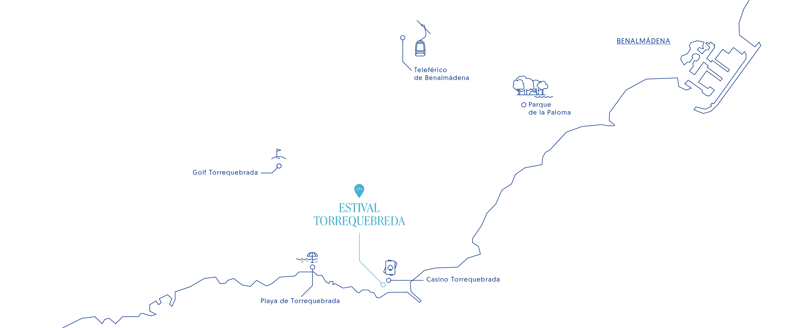 Mapa de ESTIVAL: Corporativa Torrequebrada: golf, playa, casino y Benalmádena.