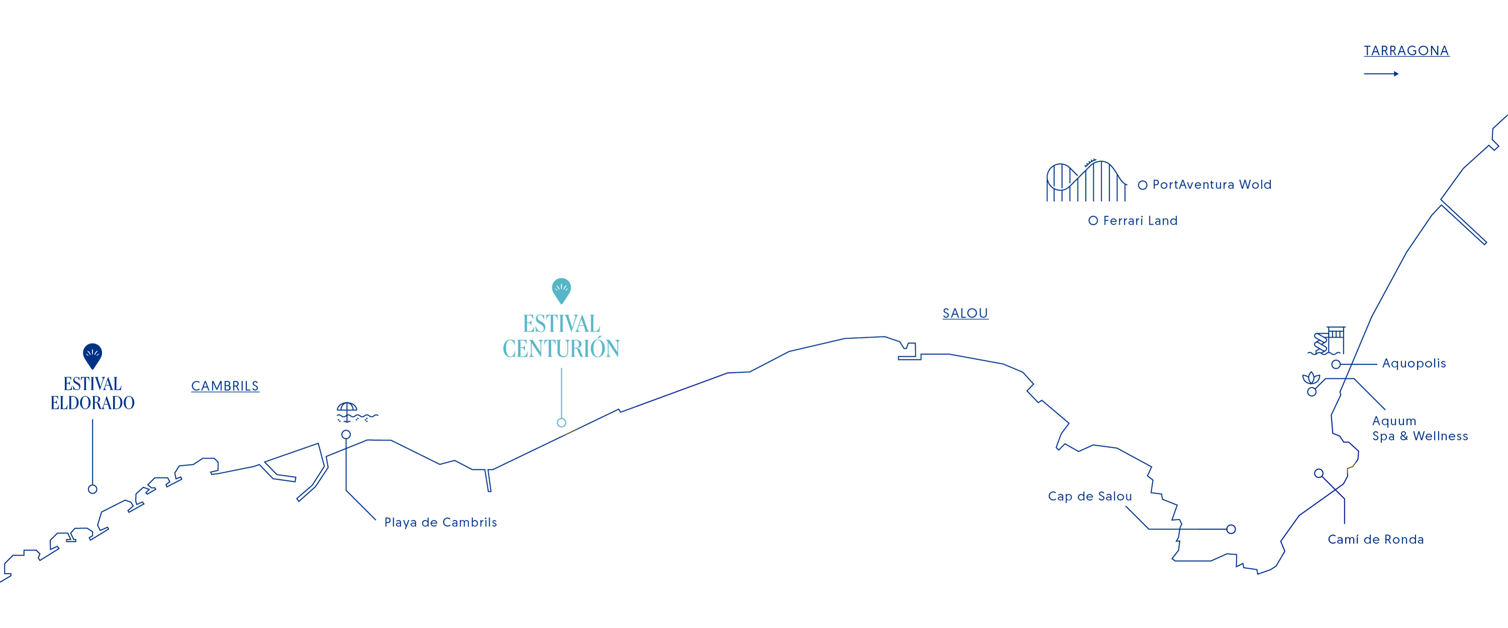 Mapa ESTIVAL: Corporativa Tarragona, Salou, Cambrils con puntos de interés.