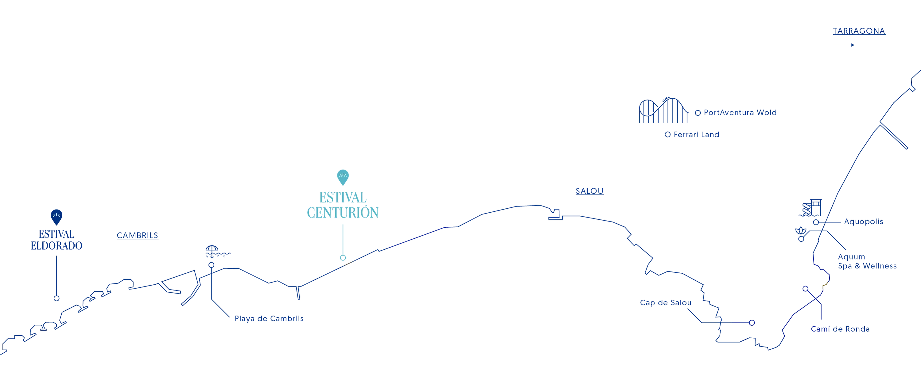 Mapa ESTIVAL: Corporativa Tarragona, Salou, Cambrils con puntos de interés.
