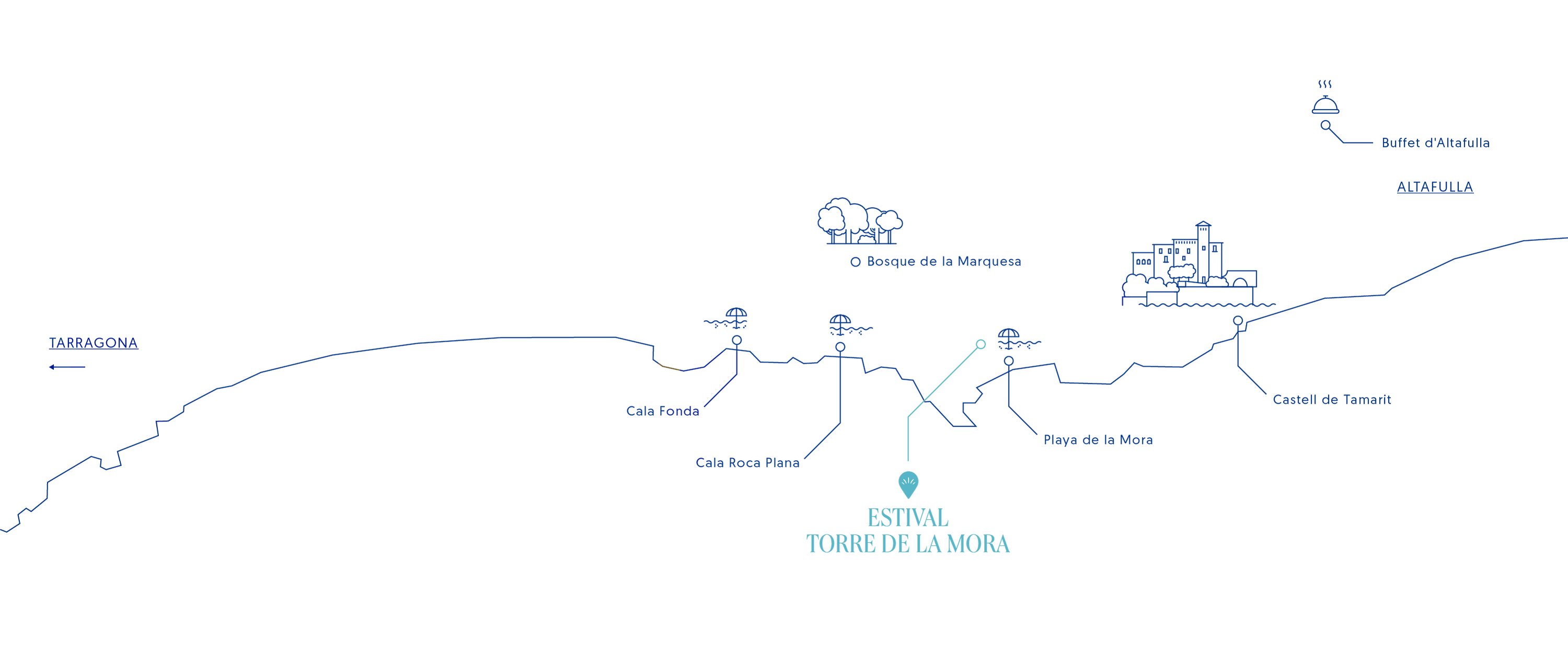 Mapa de eventos: ESTIVAL Torre de la Mora, playas y monumentos.