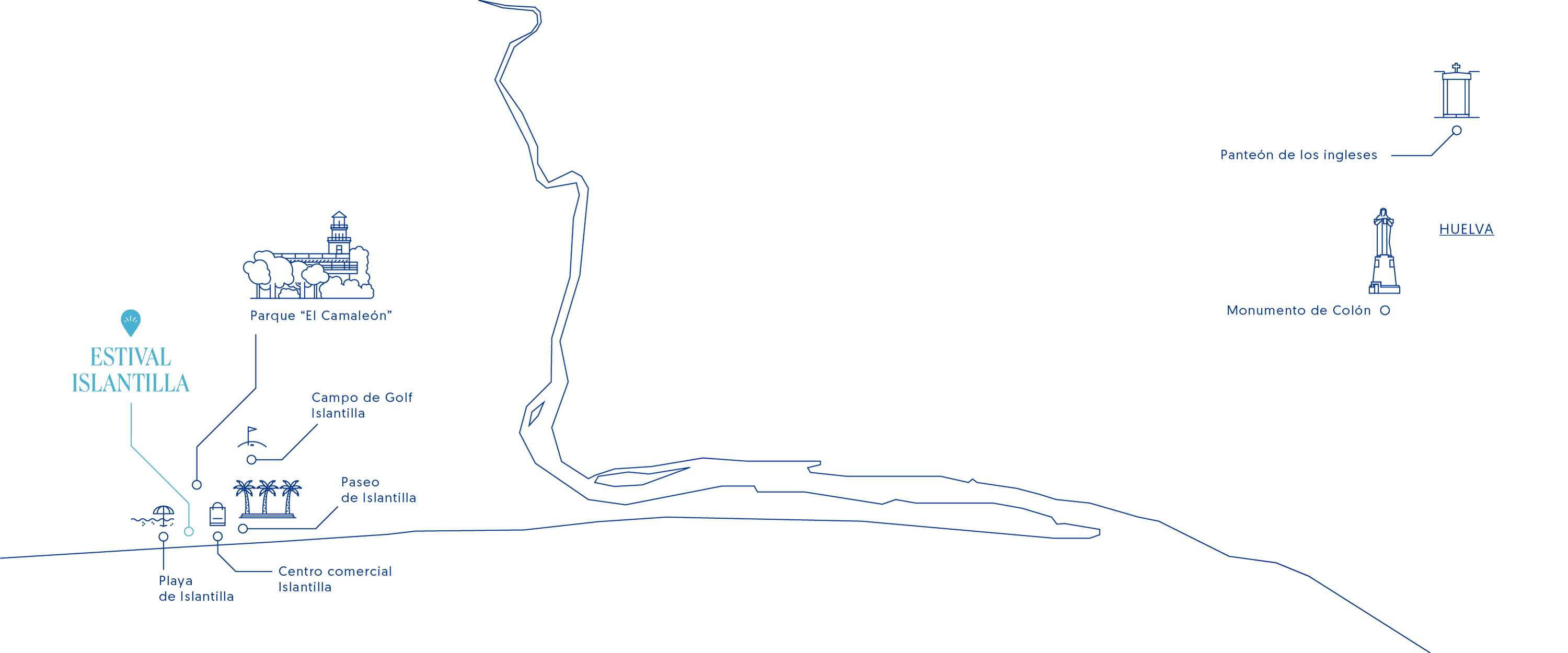 ESTIVAL: Islantilla, mapa de atracciones: playa, golf, parque, centro comercial.