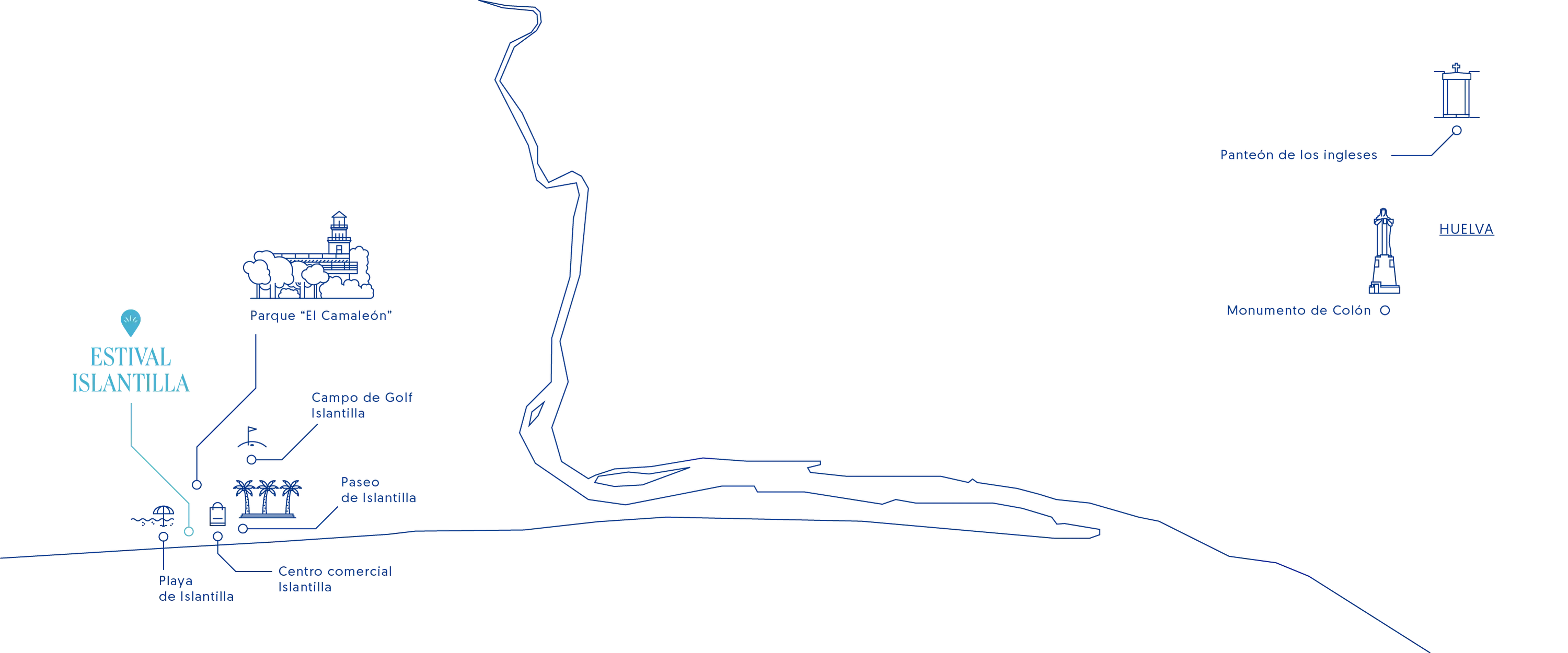 ESTIVAL: Islantilla, mapa de atracciones: playa, golf, parque, centro comercial.