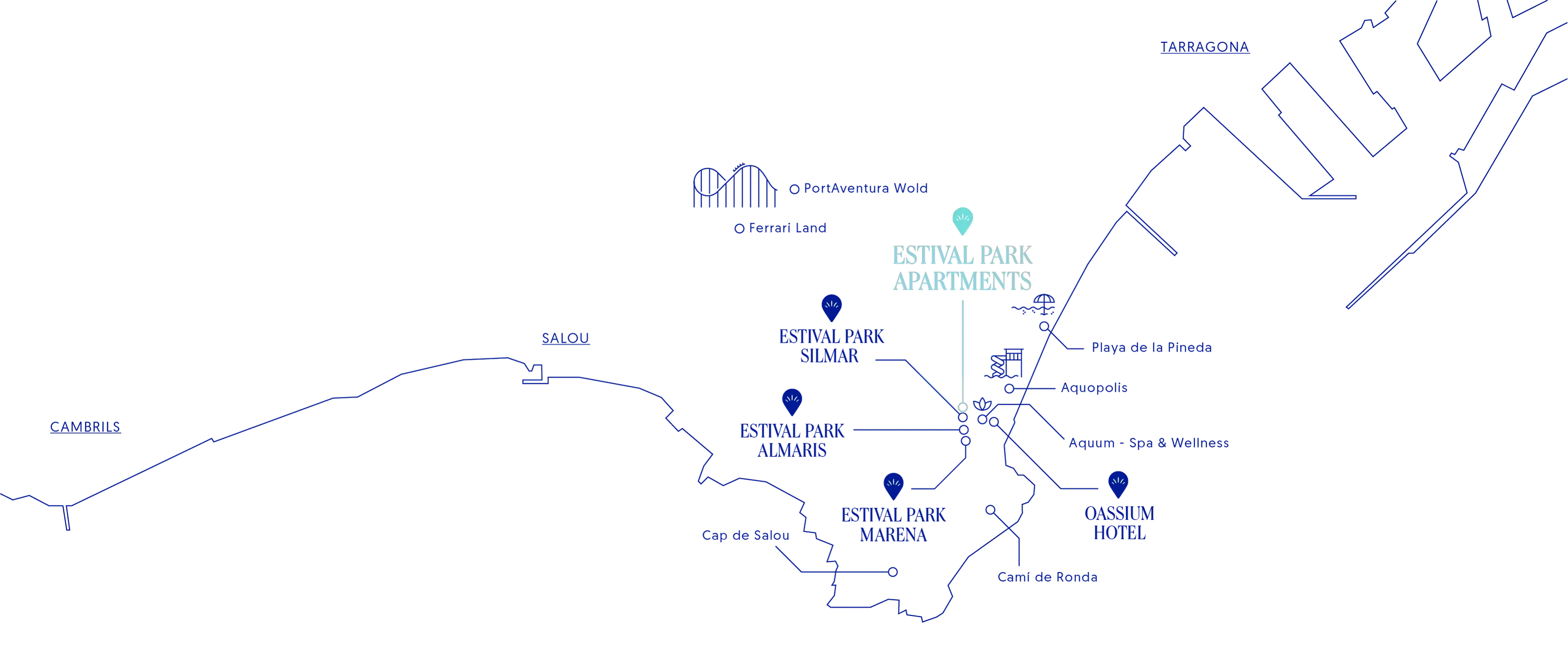 Mapa de ESTIVAL: Corporativa Apartamentos y atracciones cercanas.