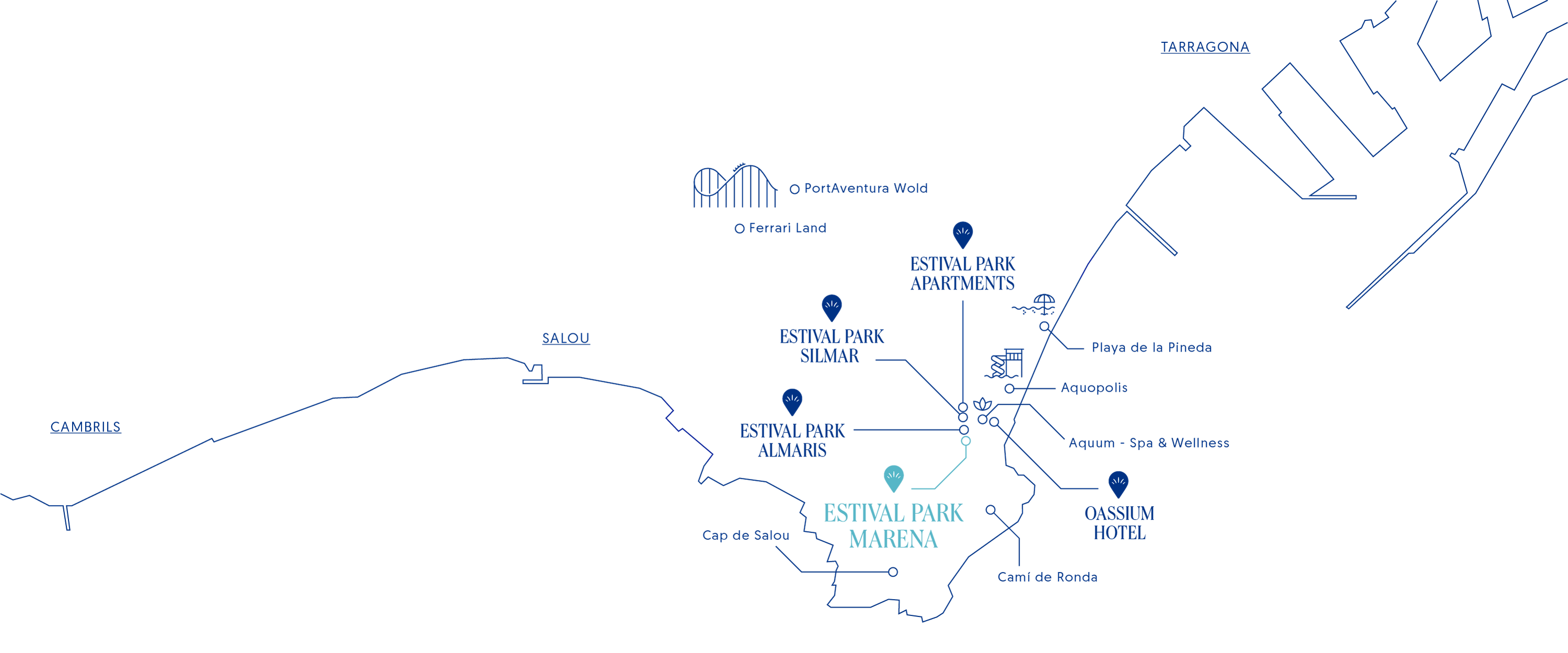 Mapa ESTIVAL: Corporativa, ubicaciones clave y atracciones turísticas en Salou y alrededores.