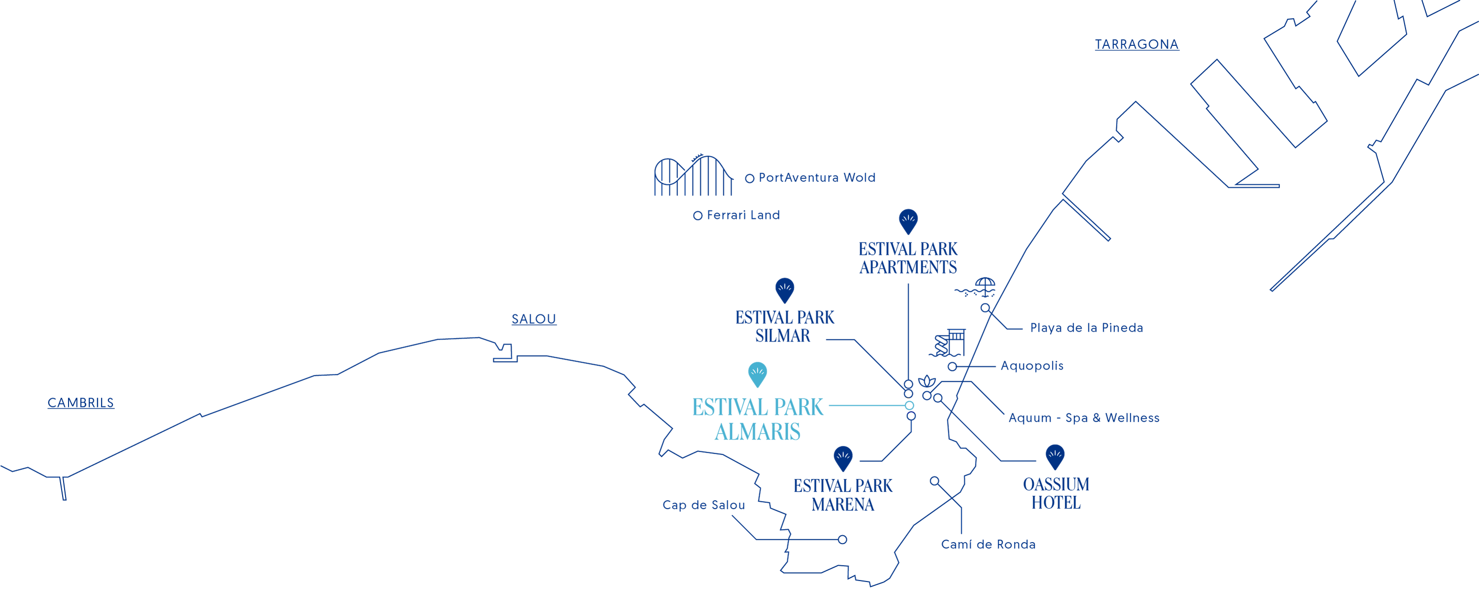 Carte des services ESTIVAL: Corporatifs à Salou, Cambrils et Tarragone.