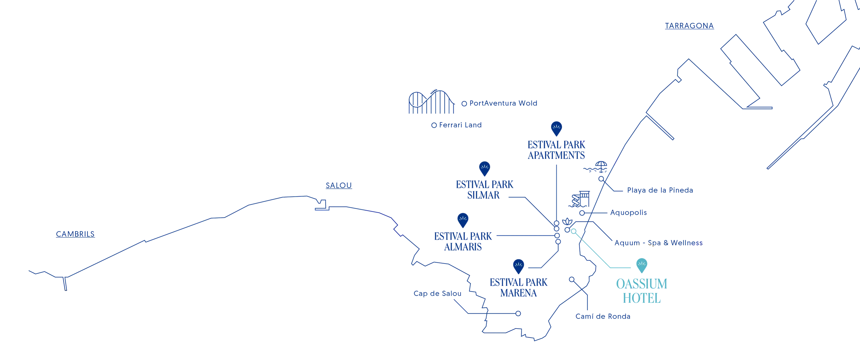 Mapa de ESTIVAL: Corporativa y alrededores: Salou, Cambrils, Aquopolis.