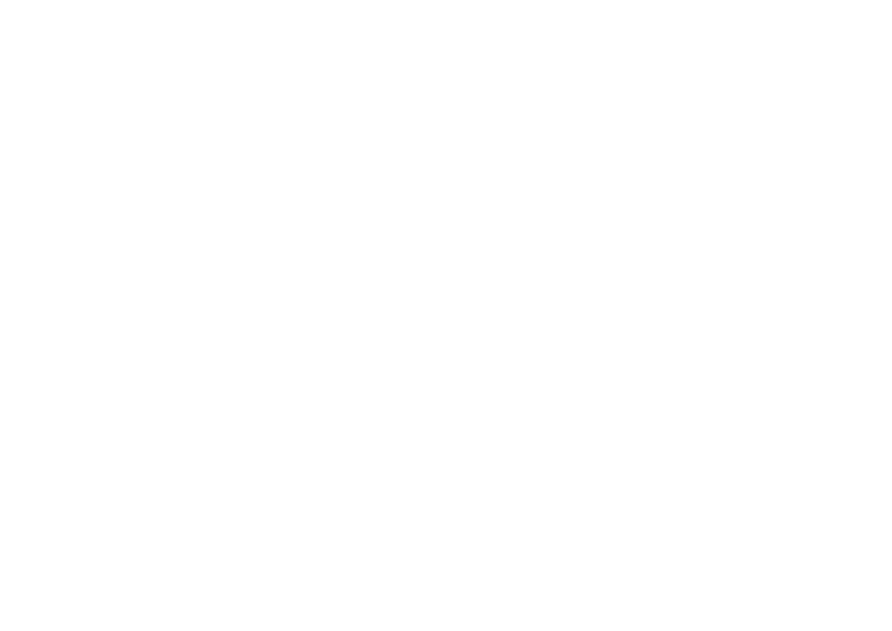 Estival Cristina *** | Pas de la Casa, Andorra | Web Oficial
