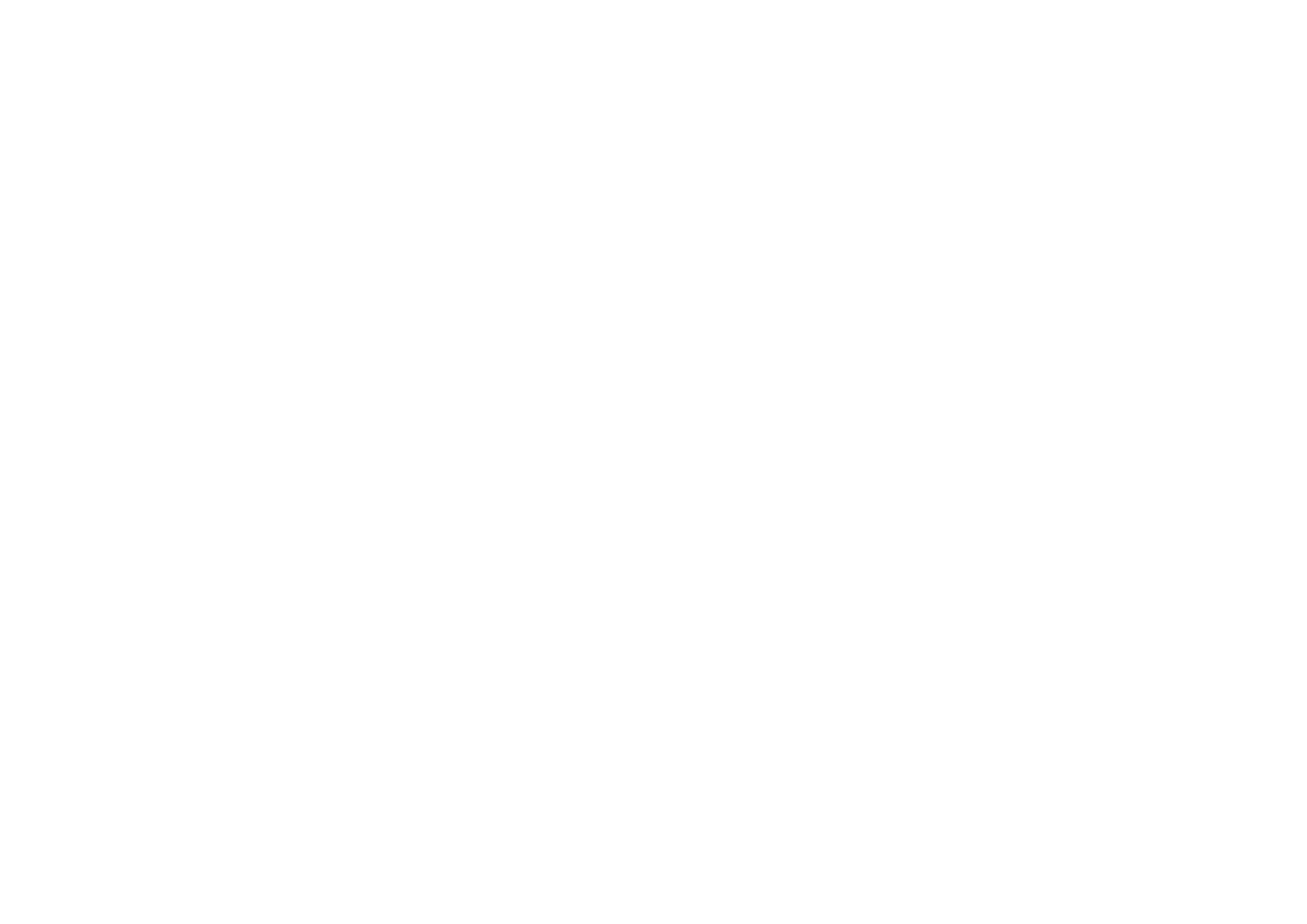 Hotel Estival Sporting Pas de la Casa **** | Pas de la Casa, Andorra | Web Oficial