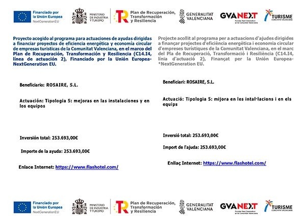 Flashotel: Financiación UE para eficiencia energética y economía circular.