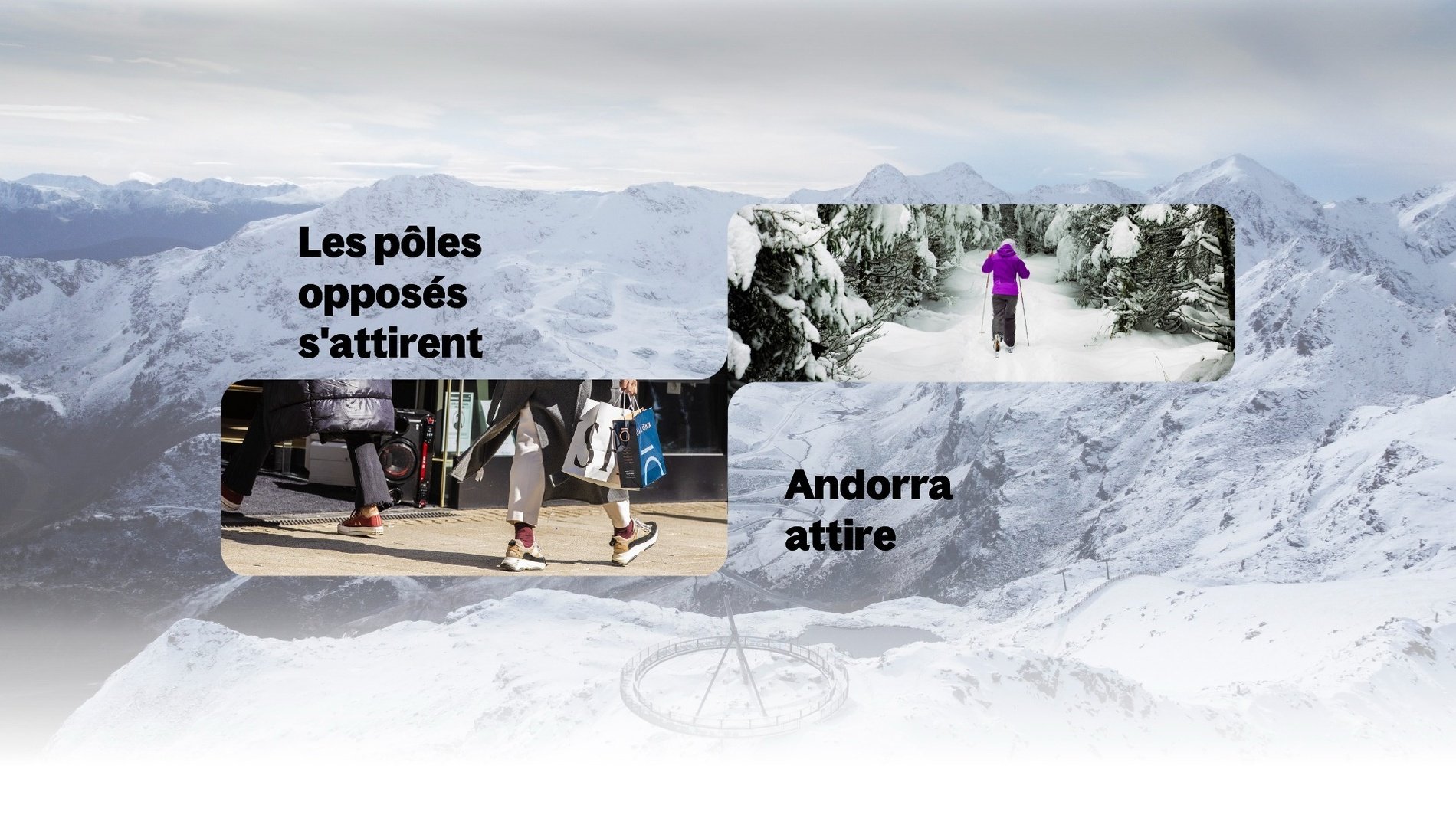 les opposés s'attirent et andorre attire sont affichés sur une carte