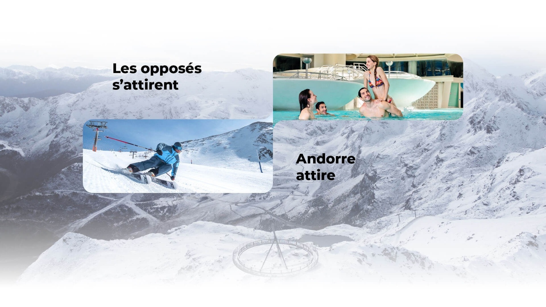 les opposés s'attirent et andorre attire sont affichés sur une carte