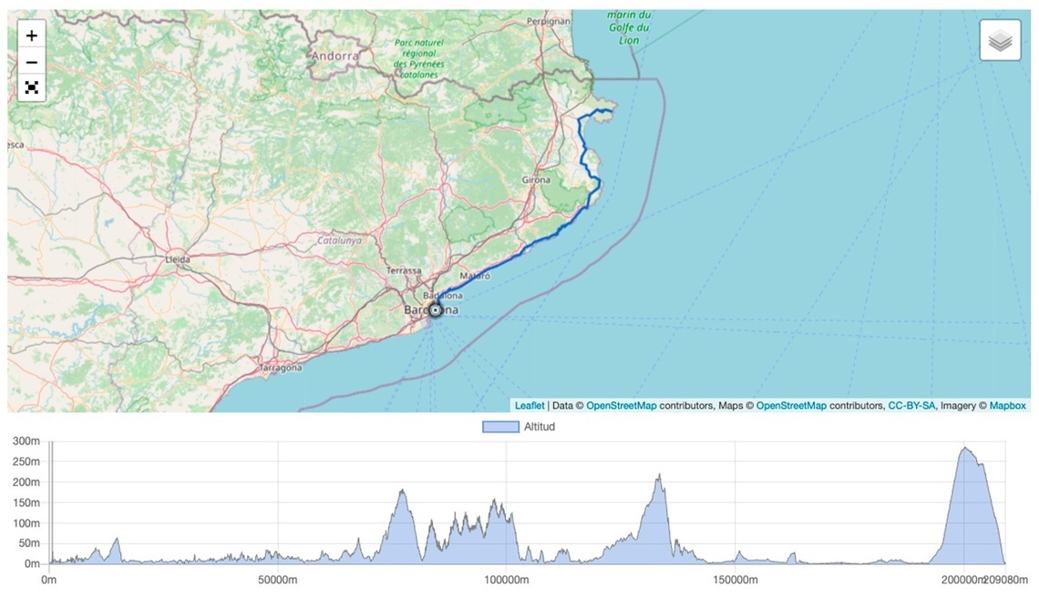 a map showing the distance to the city of barcelona