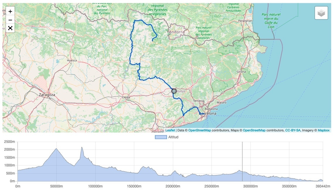 a map with a blue line that says altitude on it