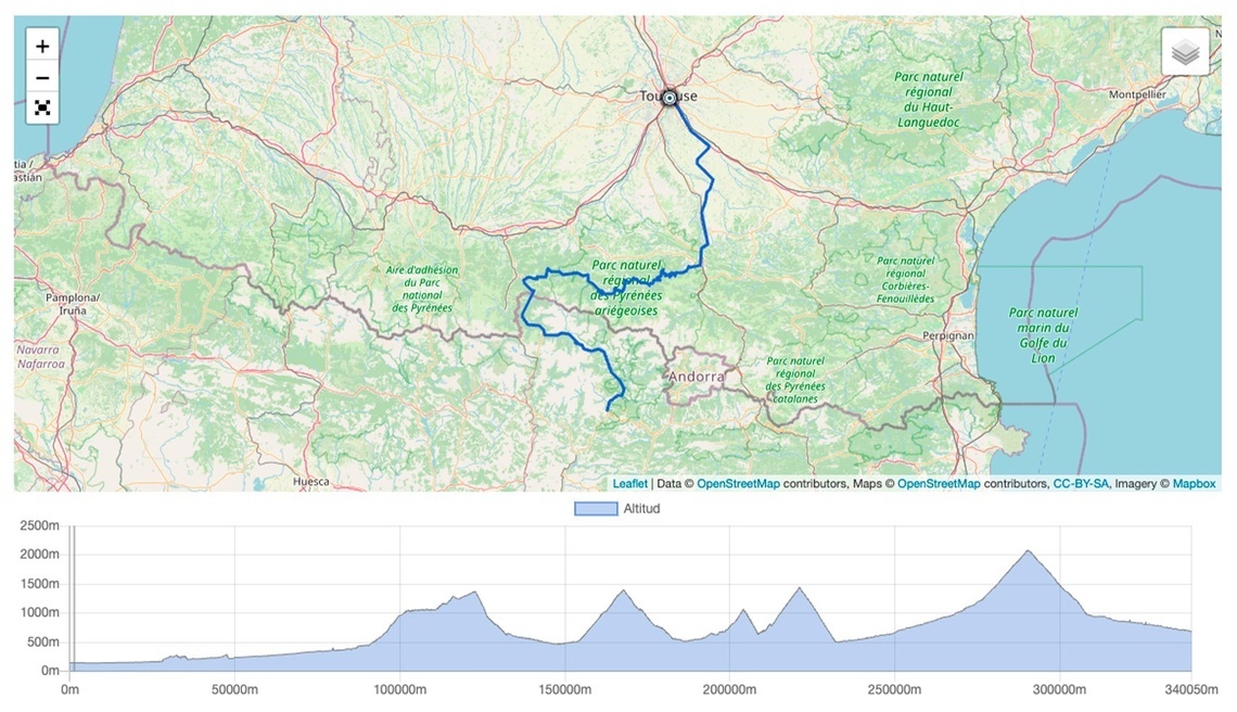 une carte et un graphique montrant l' altitude de toulouse