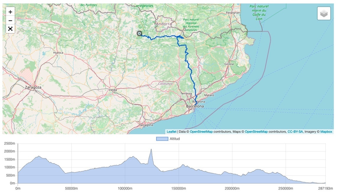 a map showing the distance to andorra and barcelona