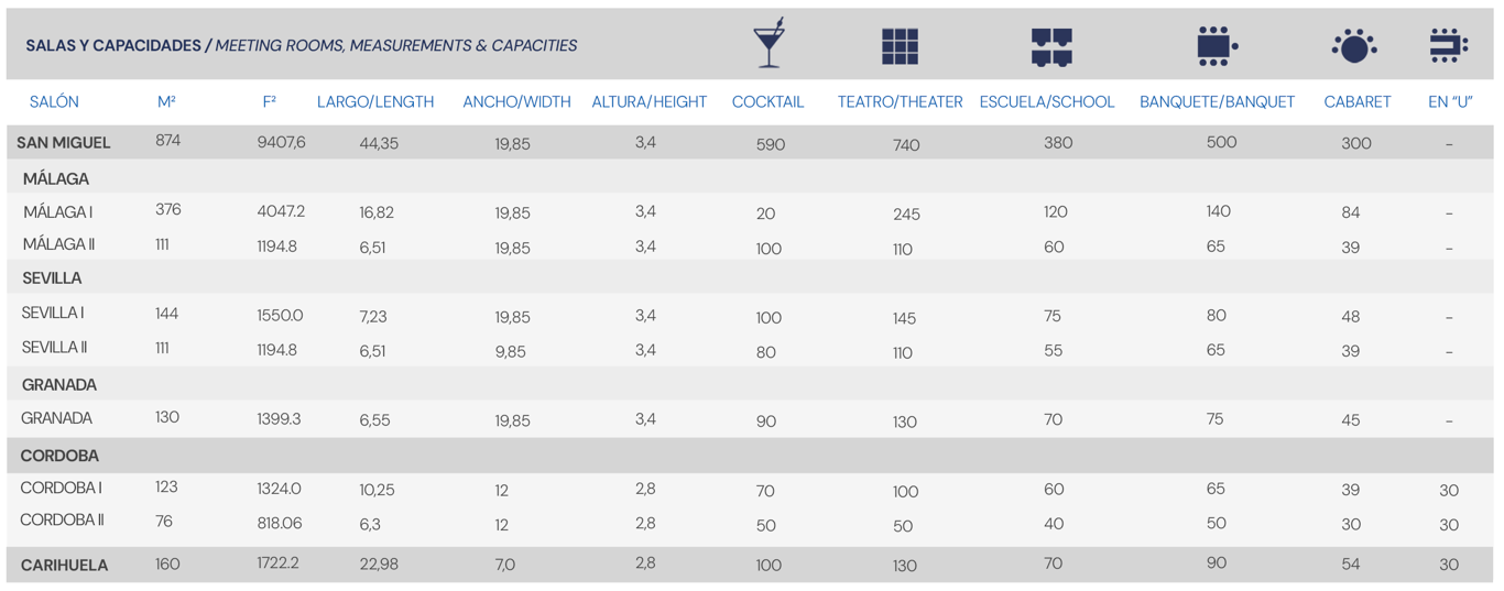 Descripción de la imagen