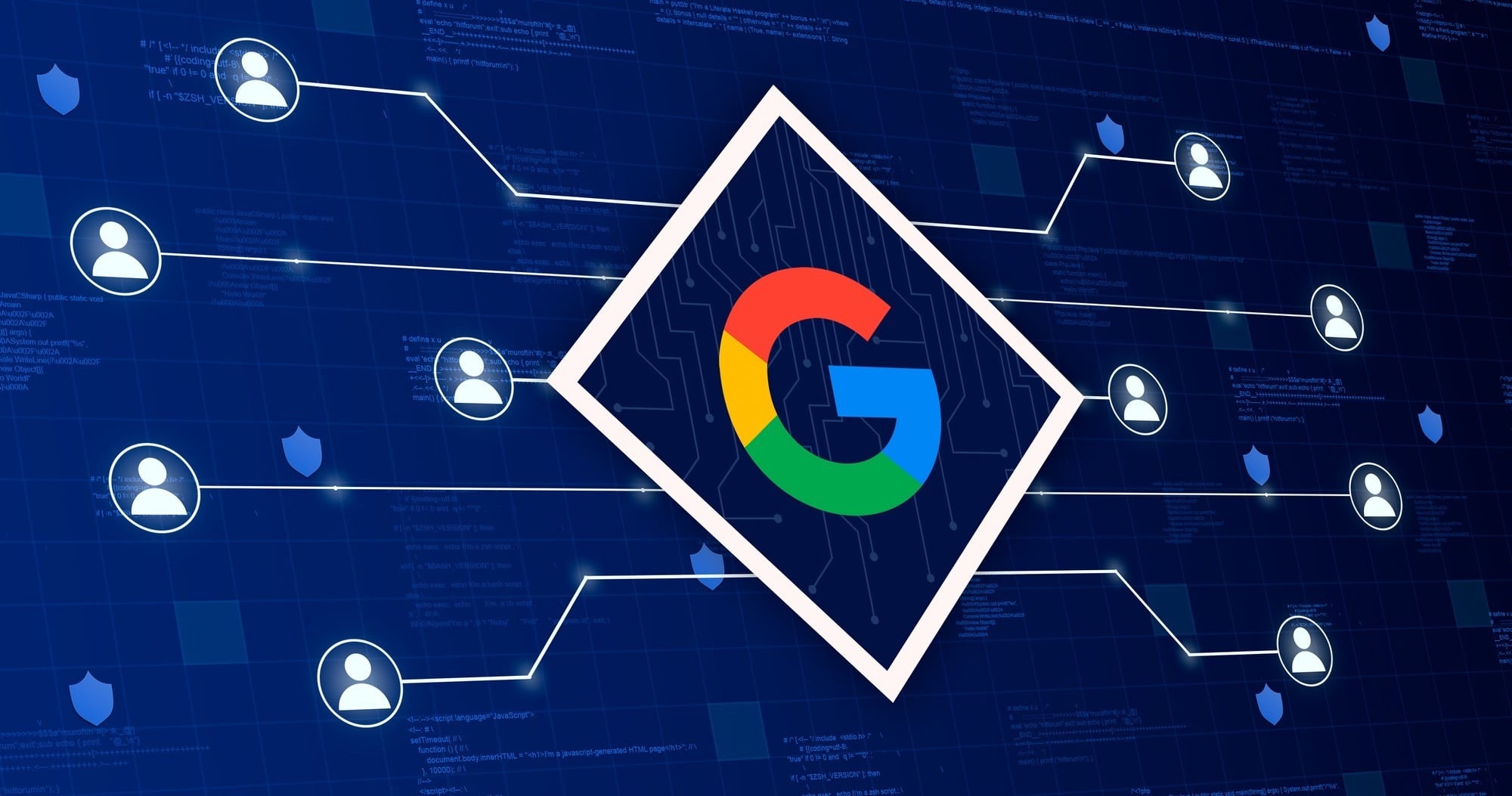 Google G sobre código e rede de pessoas com ícones de segurança. Paraty Tech Corp