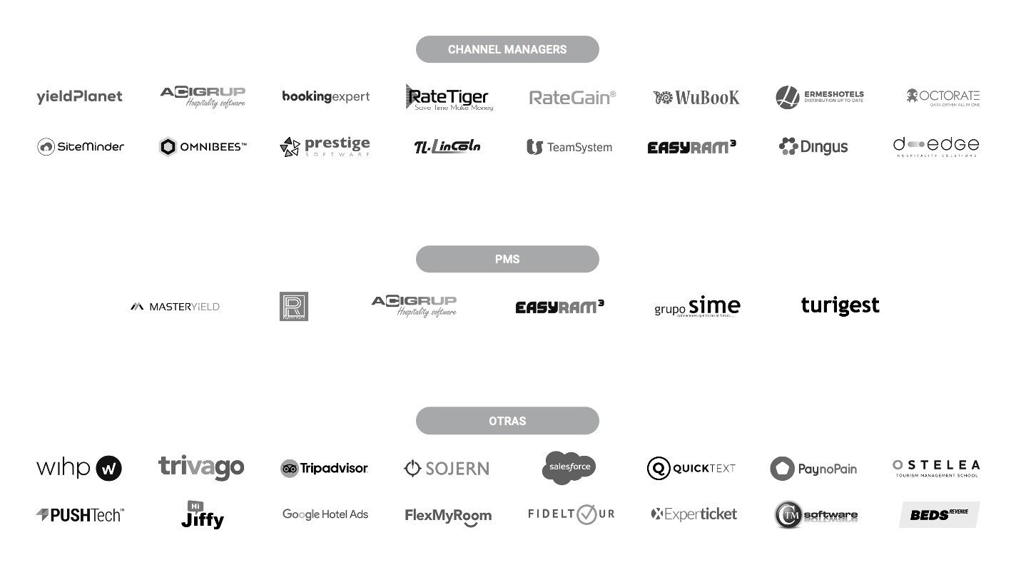 Integraciones