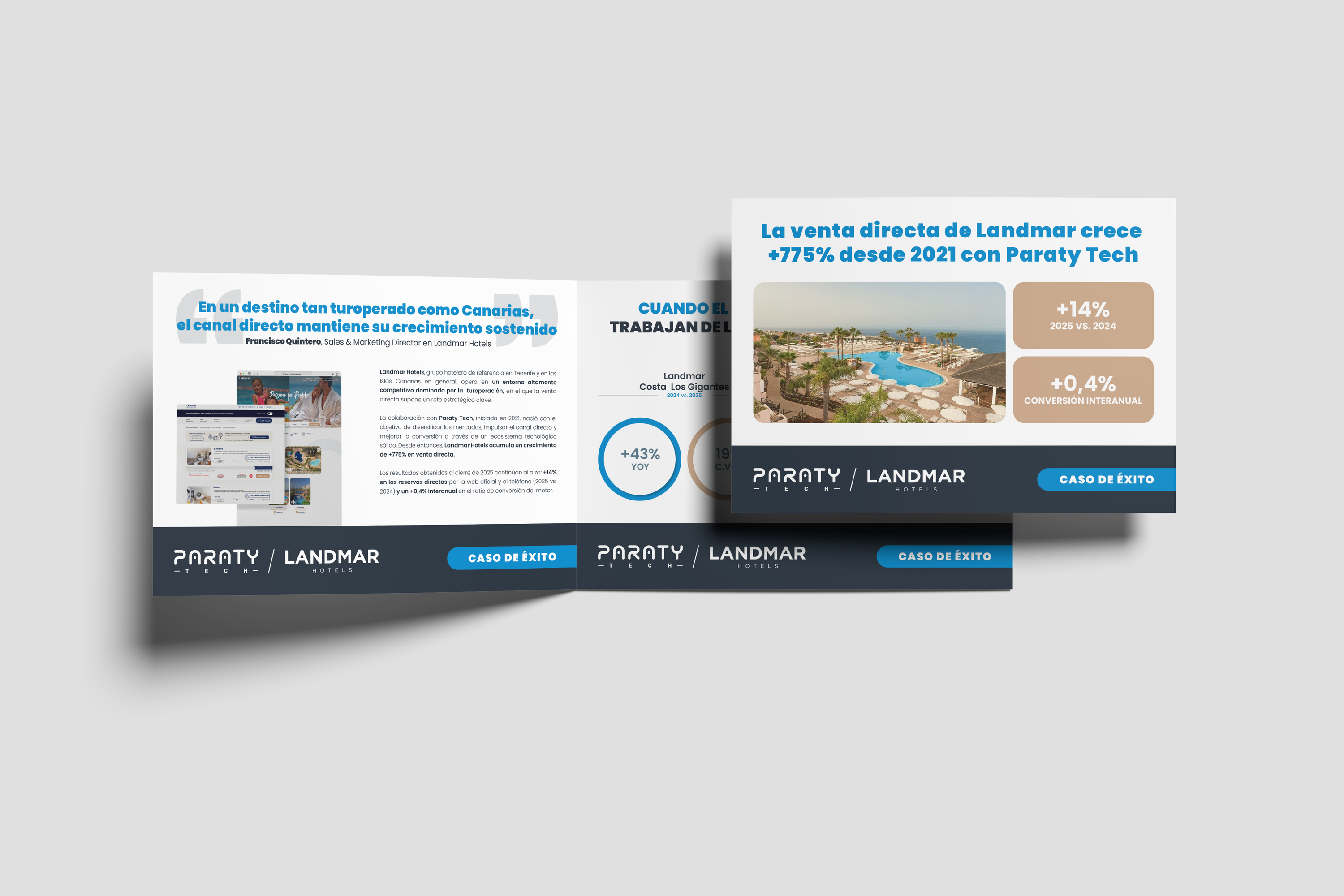 La venta directa de Landmar crece +775% desde 2021 con Paraty Tech