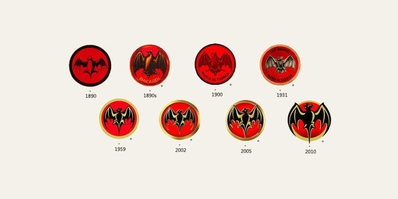 a series of bat emblems with the year 1999 at the bottom