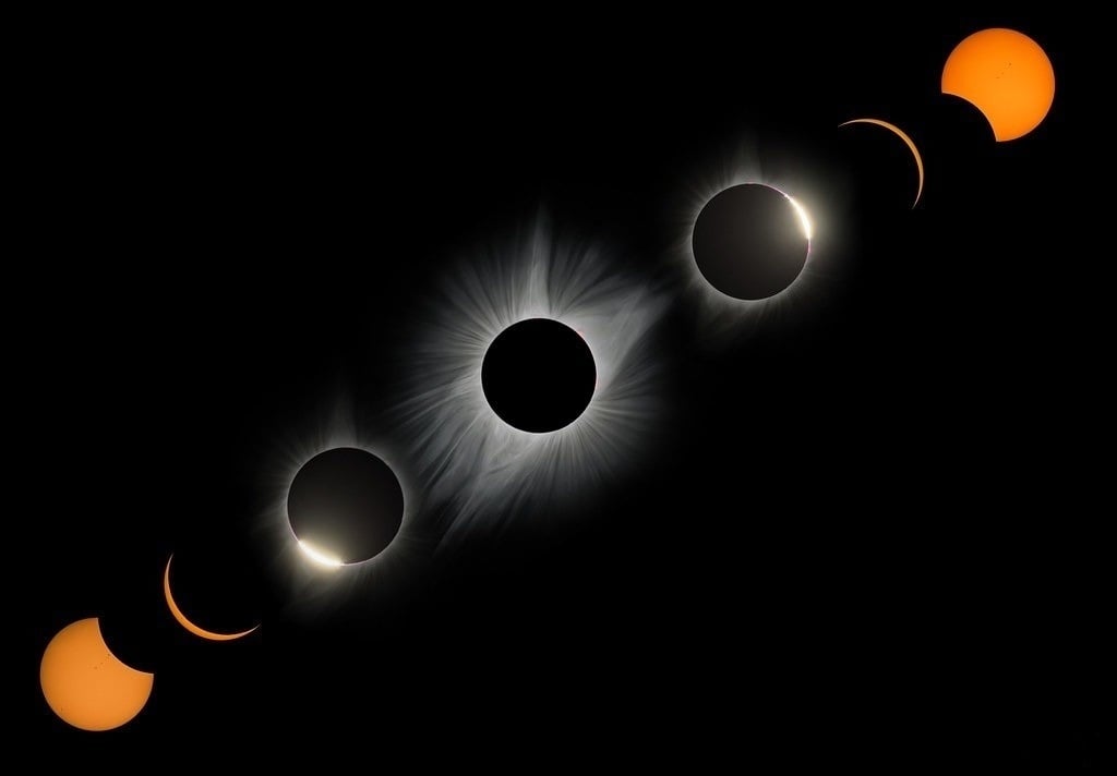 a imagem mostra os diferentes estágios de um eclipse solar