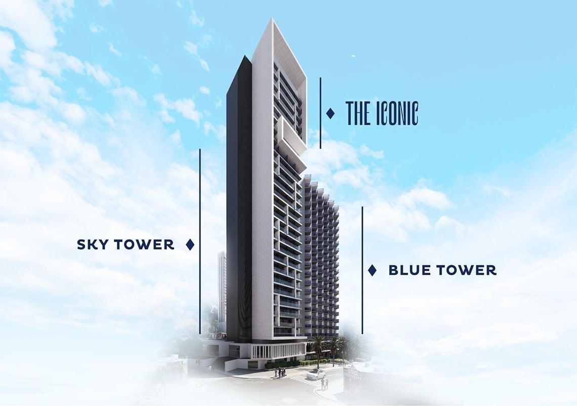 un cartel que muestra la torre del cielo y la torre azul