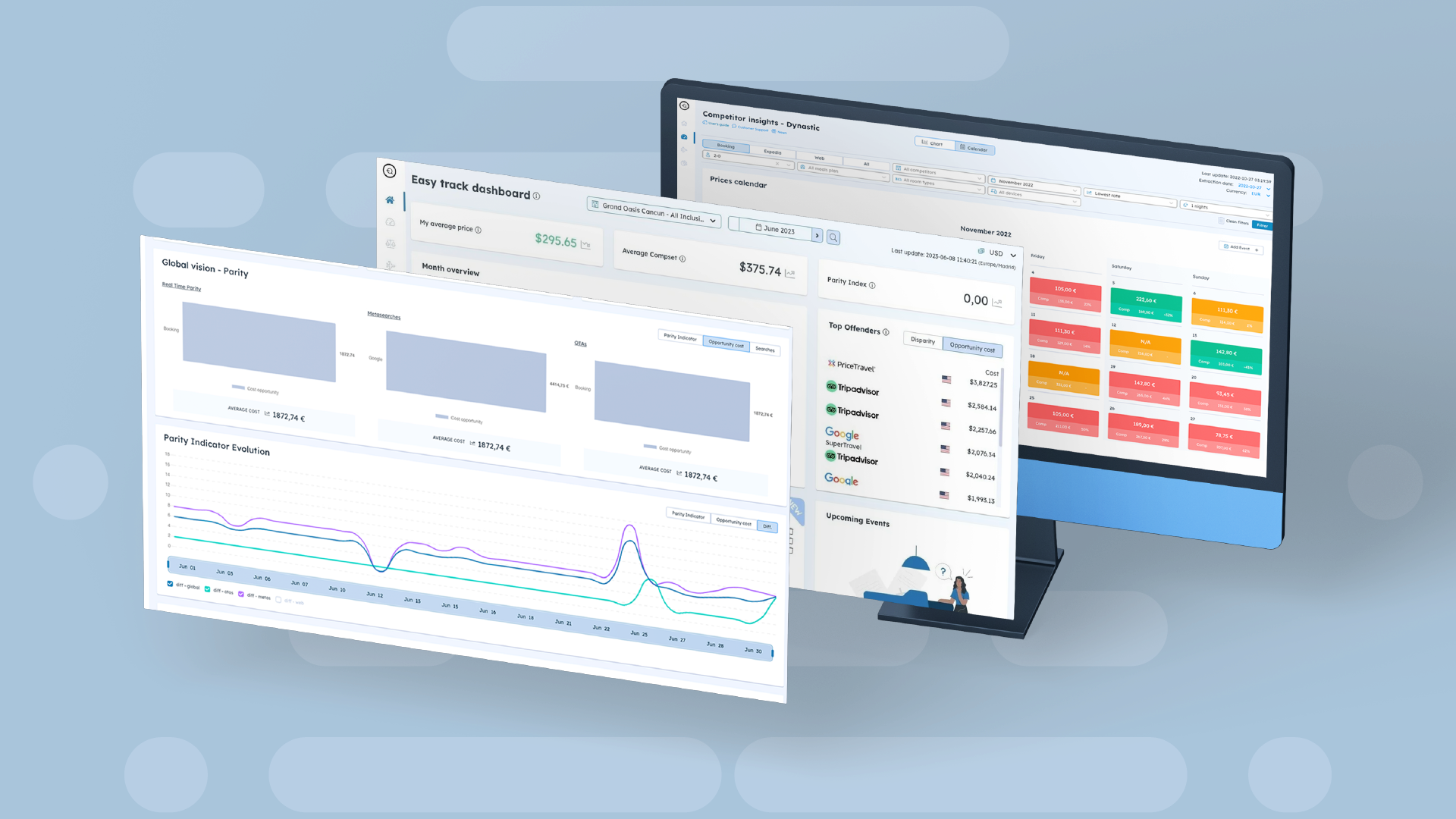 8 Keys to save time analyzing data in your Rate Shopper