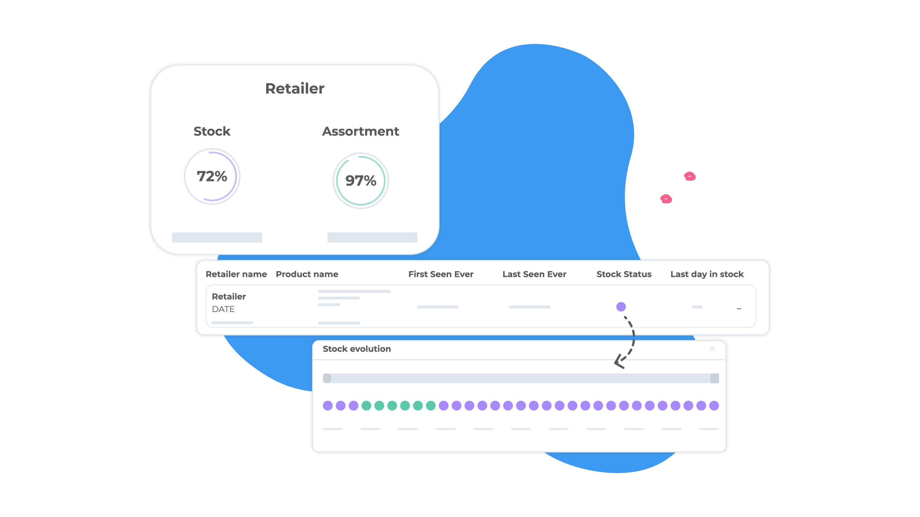 una captura de pantalla de un sitio web que muestra el nombre del fabricante y el precio
