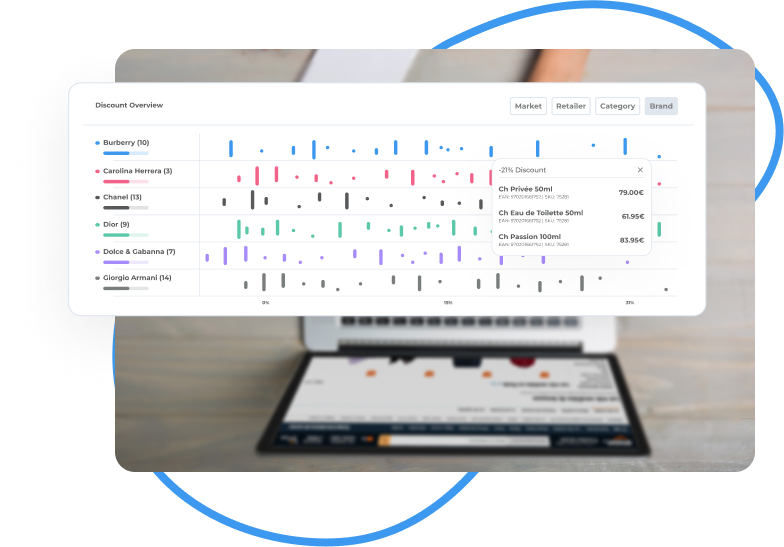 a laptop is open to a page that says discount overview