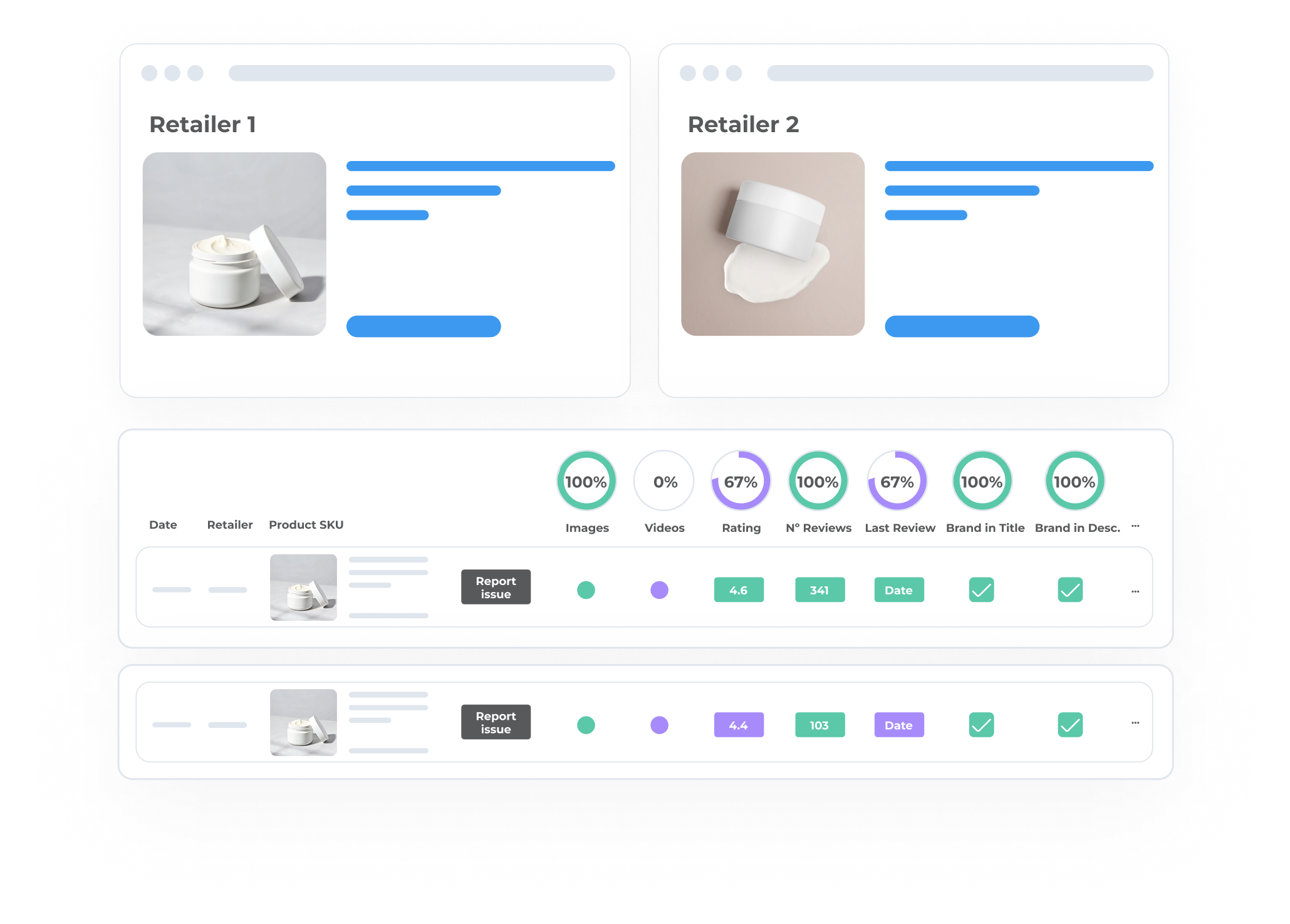 a pink and white graphic with the word retailer on it