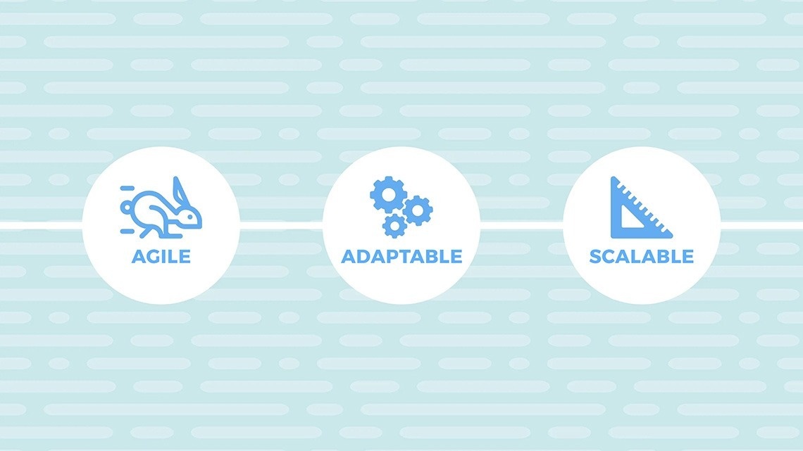an illustration of agile adaptable and scalable