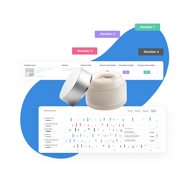 a pink and white graphic with the word retailer on it