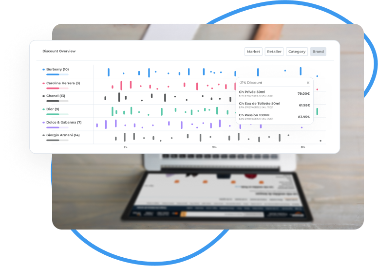 a laptop is open to a page that says discount overview