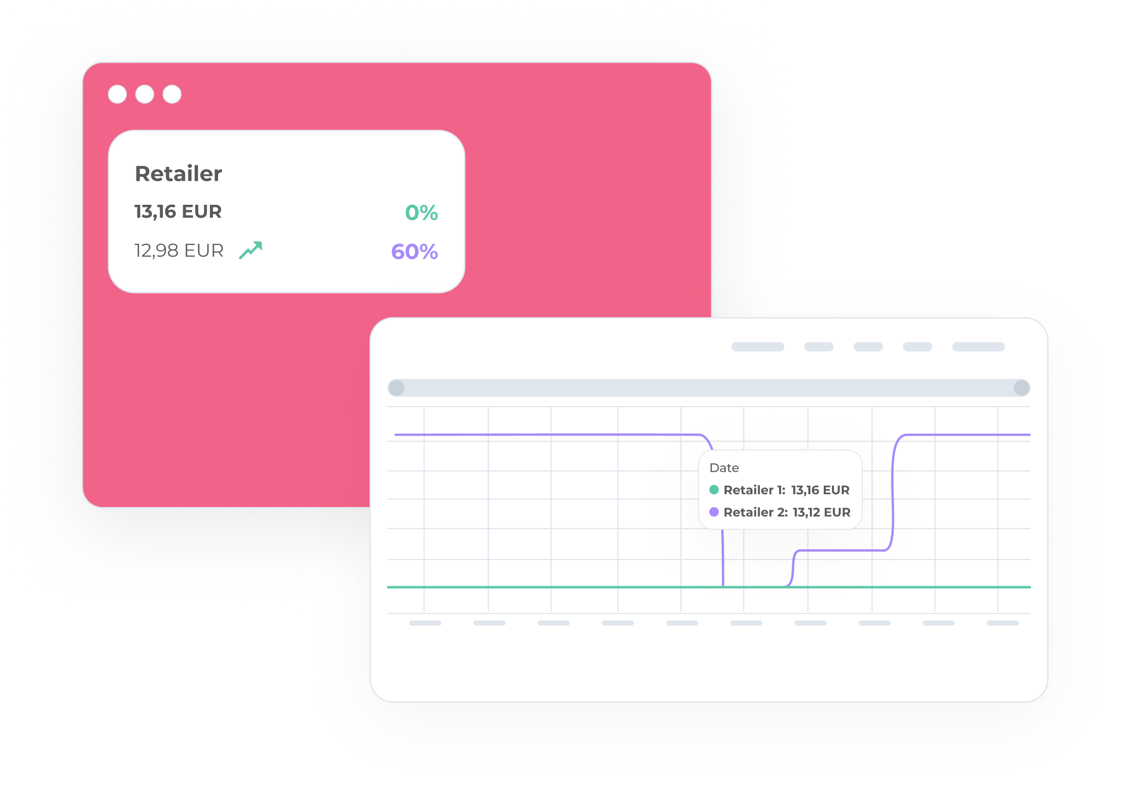 a pink and white graphic with the word retailer on it