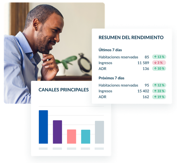 dos computadoras portátiles están sobre una mesa y una de ellas muestra una habitación estándar sin terraza
