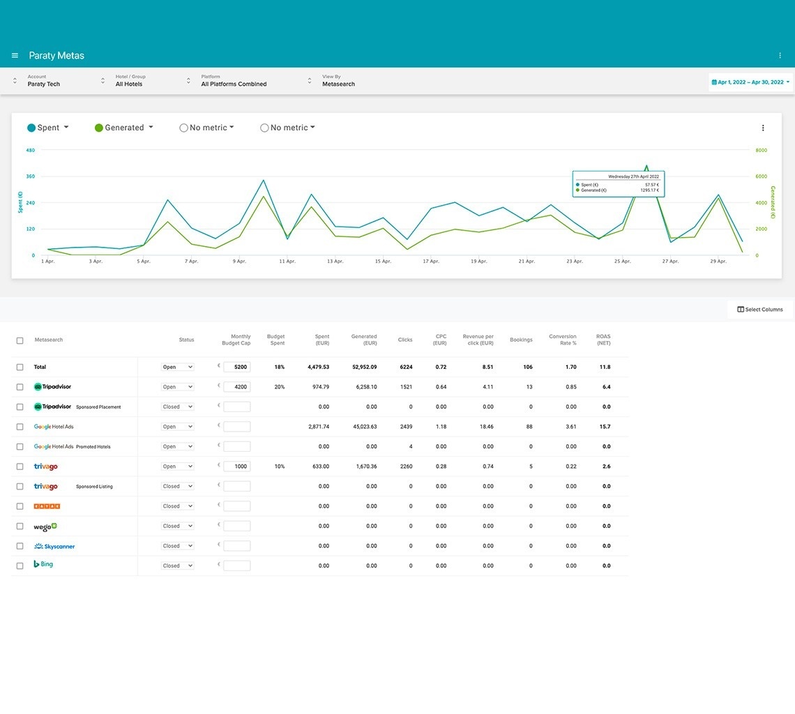 una persona sostiene un teléfono inteligente con el calendario en la pantalla