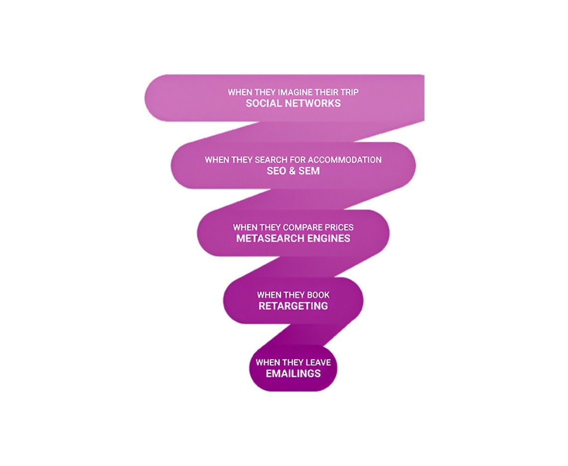 una computadora portátil y una tableta con una aplicación en la pantalla