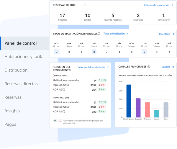 dos computadoras portátiles están sobre una mesa y una de ellas muestra una habitación estándar sin terraza