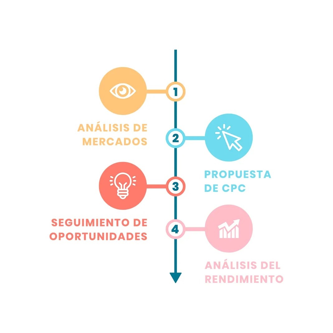 un hombre con auriculares está sonriendo y mirando a la cámara