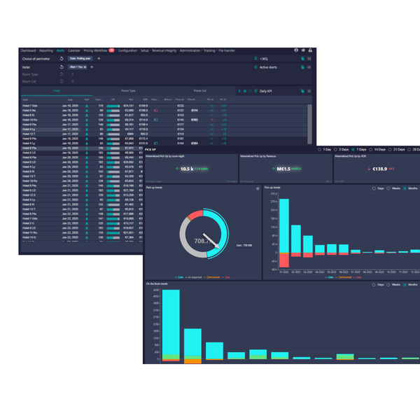 dos computadoras portátiles están sobre una mesa y una de ellas muestra una habitación estándar sin terraza