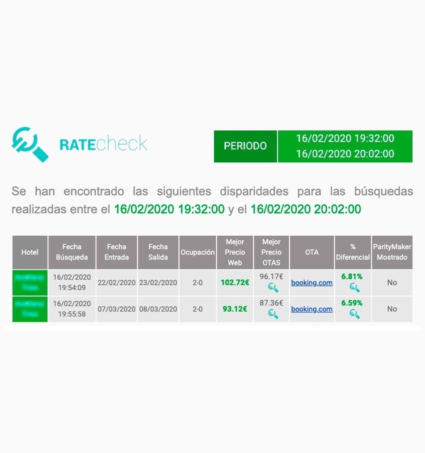 dos hombres se dan la mano frente a una ventana