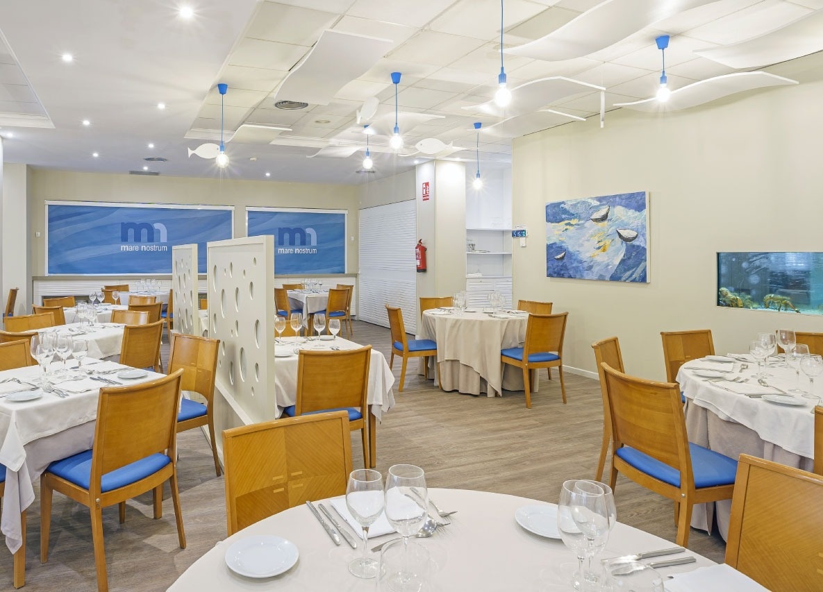 una habitación llena de mesas y sillas en un restaurante